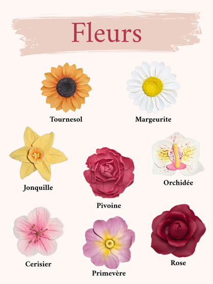 Mon Bouquet Familial