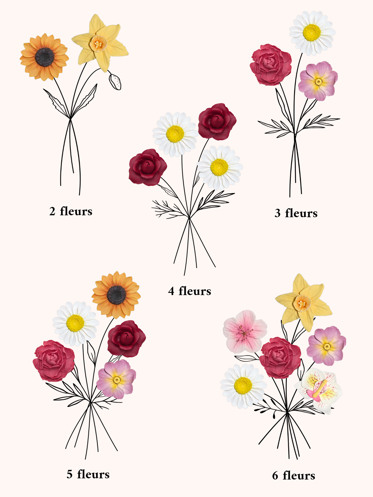 Mon Bouquet Familial