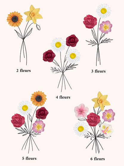Mon Bouquet Familial